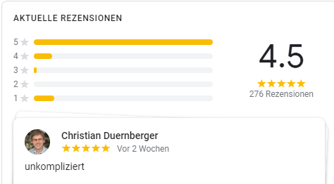 Eine Rezension, die nur ein paar Sekunden dauert, uns aber hilft