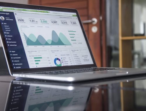 Content Marketing vs. Google AdWords